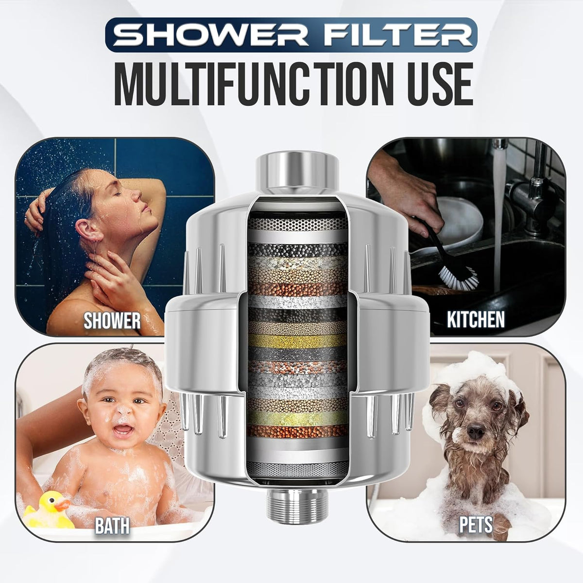 Revitalizing Shower Filter™